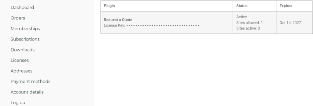 My Account > Licenses on aovup.com with the license key (hidden here), its status and sites